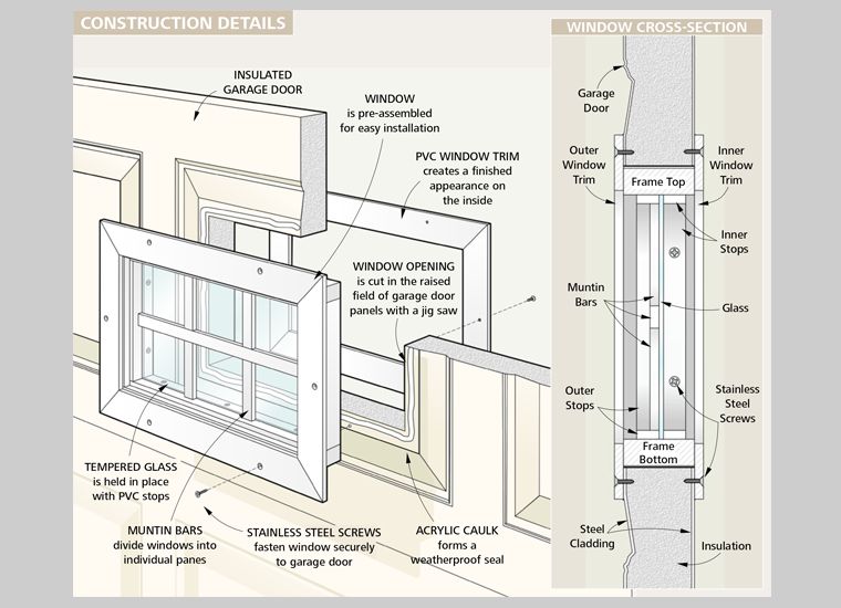 Garage Door Window